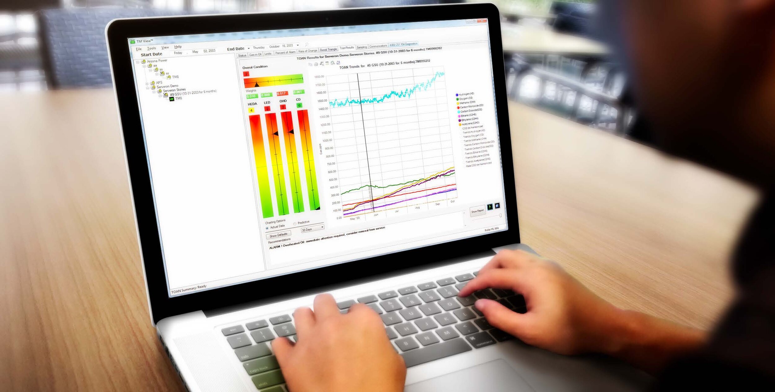 A screenshot from the Qualitrol TOAN enhanced diagnostics software for transformers.