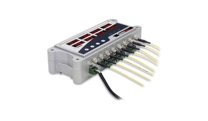 fibre optical meter