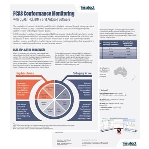 FCAS